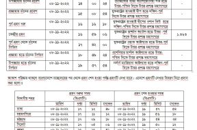 Capture – Bangla